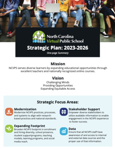 Ncevp Guide.pdf About Us - NCVPS