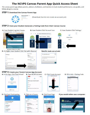 Parent App Quick Access Sheet