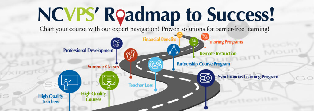 RoadmapTS-web-banner NCVPS Roadmap to Success graphic featuring the programs and benefits of partnering with NCVPS, including PD, high quality teachers and courses, partnership, tutoring and synchronous programs, and teacher loss.